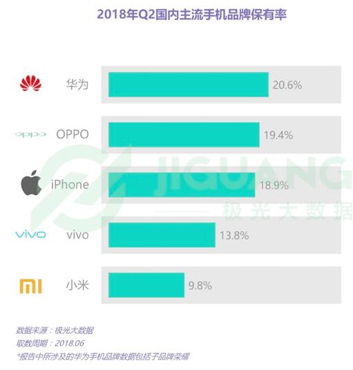 接入oppo生态，看香哈菜谱如何借助场景化触及更多用户