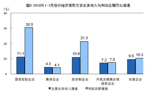 点击图片查看详情 迪拜人均月收入_2018年人均月收入(3)