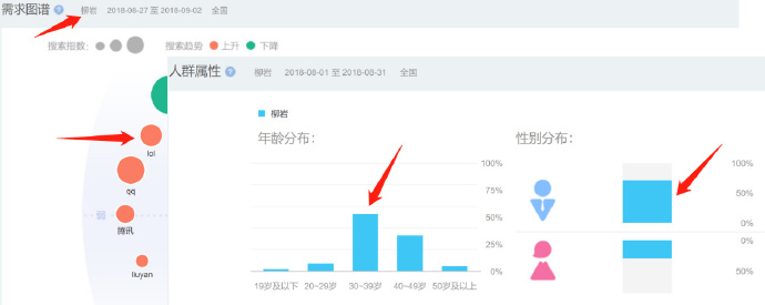 和柳岩一起看苹果发布会?斗鱼创新打造优质直