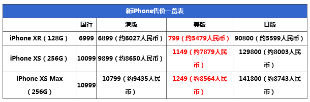 QQ图片20180913145246