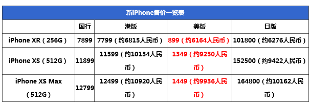 QQ图片20180913145301