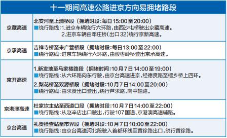 QQ截图20181005144448