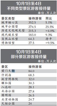 QQ截图20181005153808