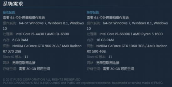 绝地求生将推出泰国项目 游戏配置要求极低