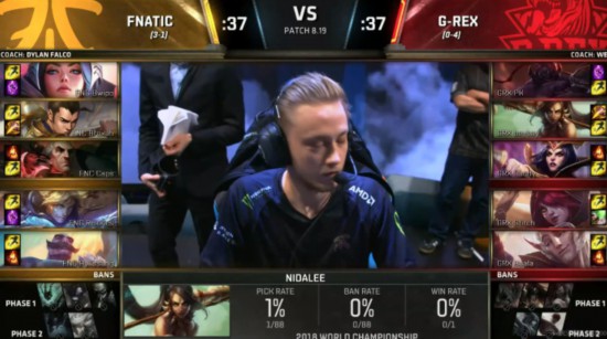 小组赛第八日战况：FNC小组第一出线