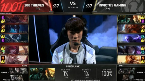 小组赛第八日战况：FNC小组第一出线