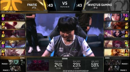 小组赛第八日战况：FNC小组第一出线