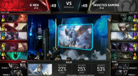 小组赛第八日战况：FNC小组第一出线