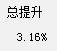 谁才是武器的第一附魔？数据分析12属强