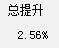 谁才是武器的第一附魔？数据分析12属强