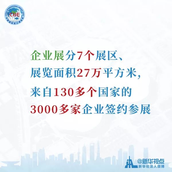 干货来了！带你快速了解进博会