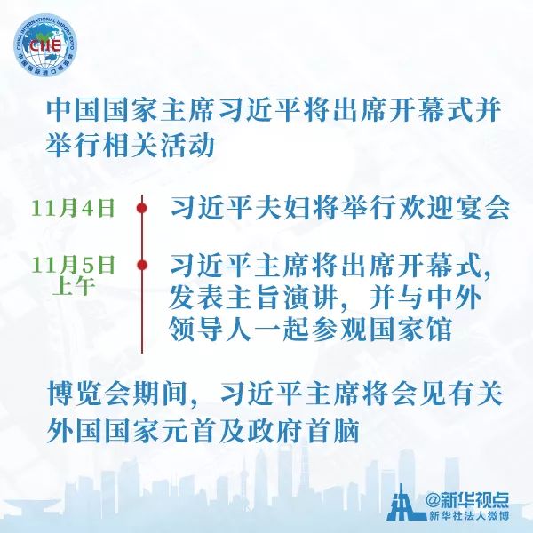 干货来了！带你快速了解进博会