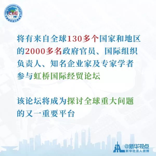 干货来了！带你快速了解进博会