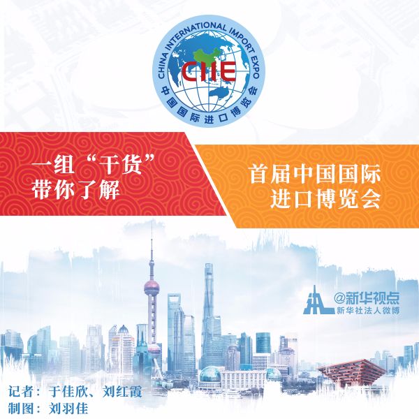 干货来了！带你快速了解进博会