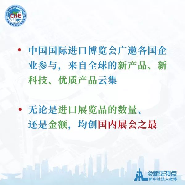 干货来了！带你快速了解进博会