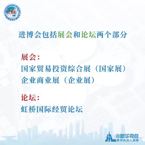 干货来了！带你快速了解进博会