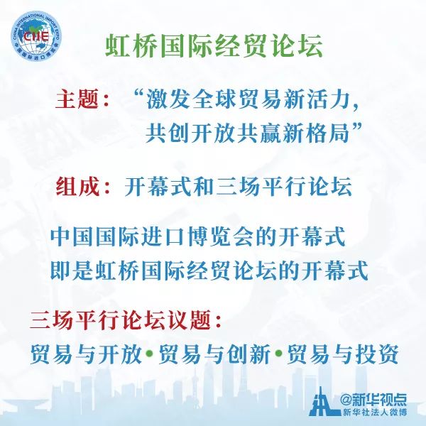 干货来了！带你快速了解进博会