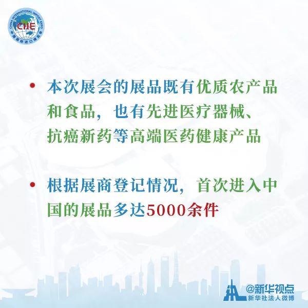 干货来了！带你快速了解进博会