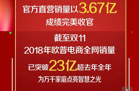 ڣ2018ŷ˫11Ի