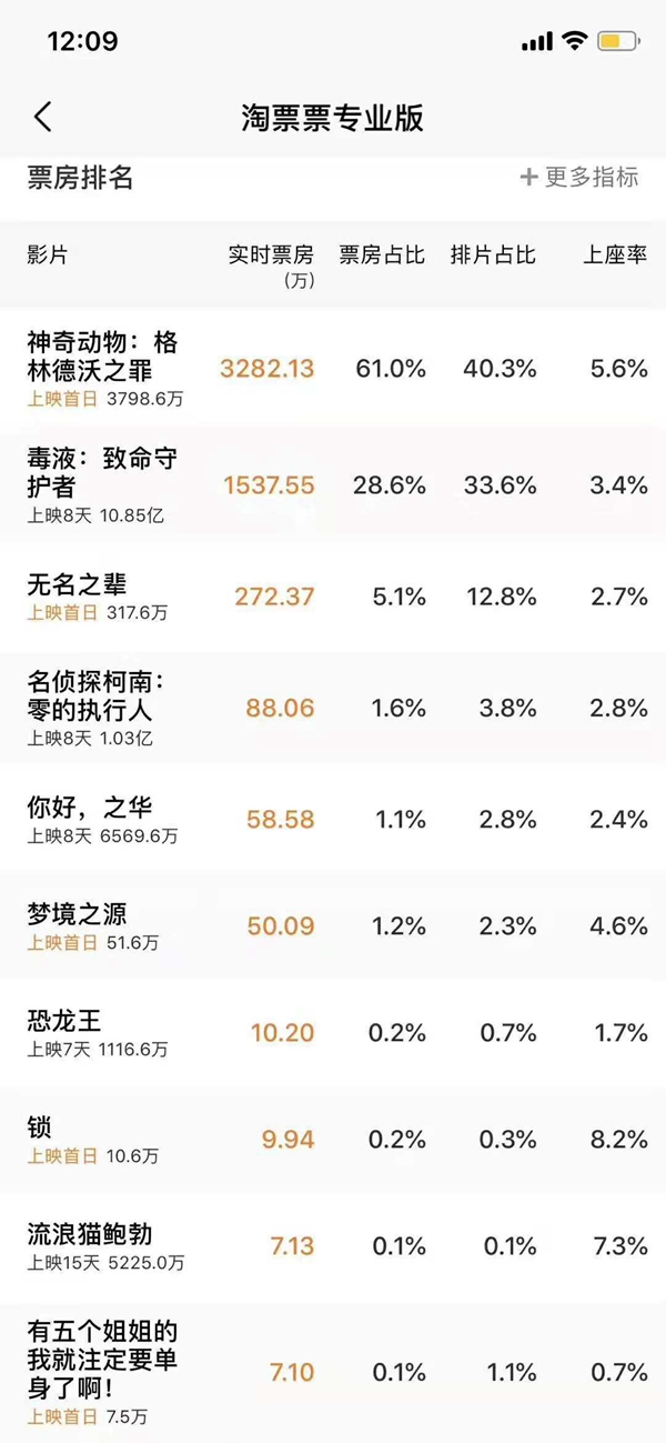 夹缝中求生存 国产小成本影片《锁》今日上映