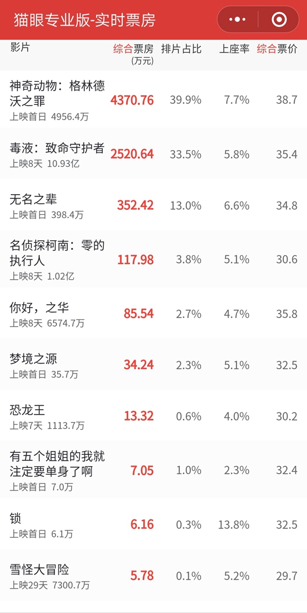 夹缝中求生存 国产小成本影片《锁》今日上映