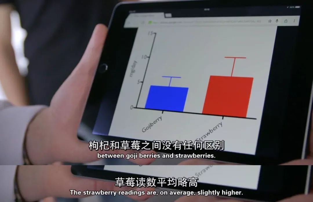 “The Truth About Healthy Eating（《健康饮食的真相》）”节目截图