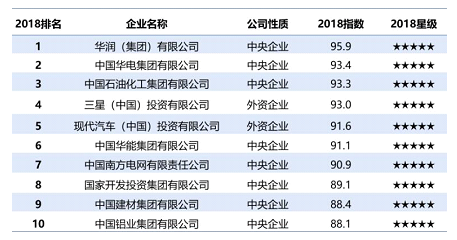 QQ图片20181211110605