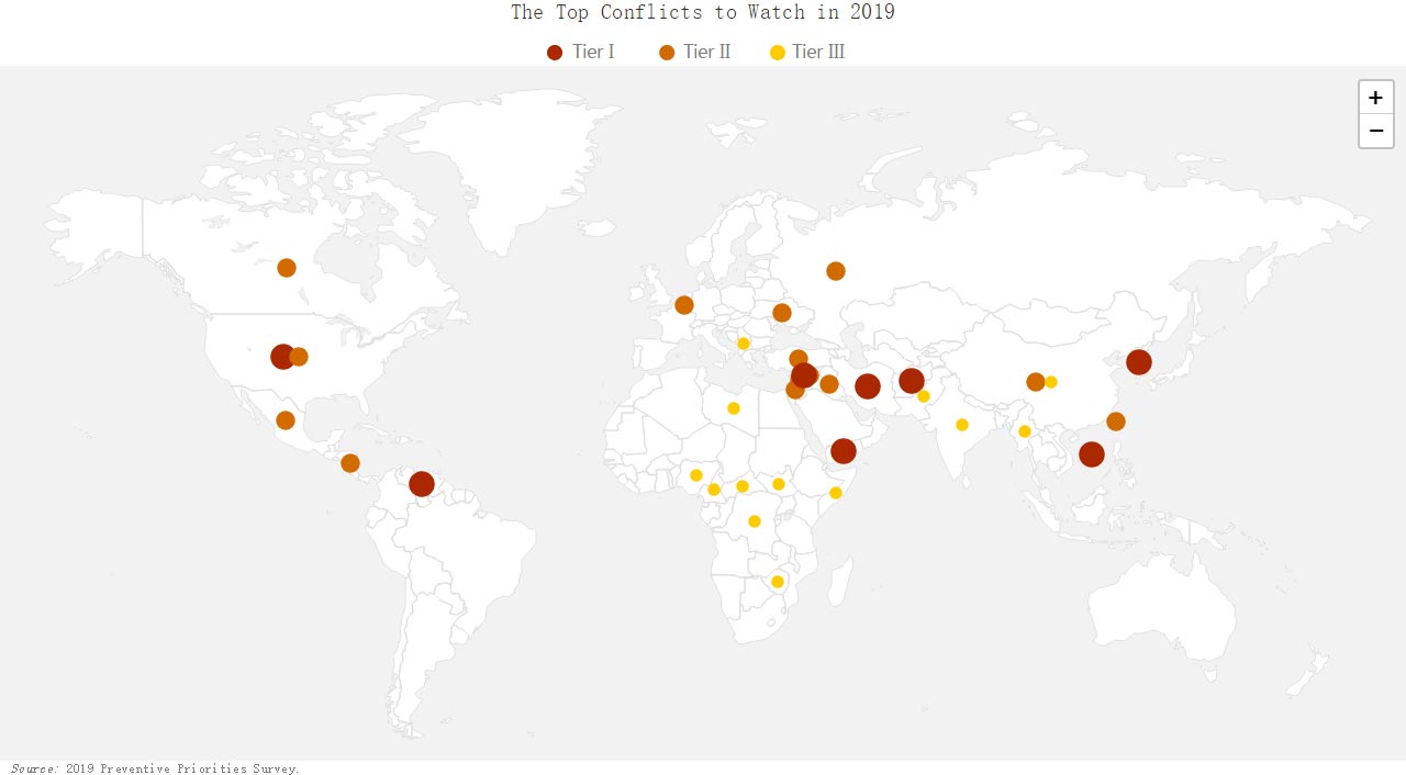 美报告预测2019年可能发生的冲突 首次提及