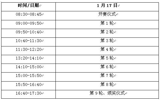 第七届“财神杯”开锣在即，棋王争霸迎新象