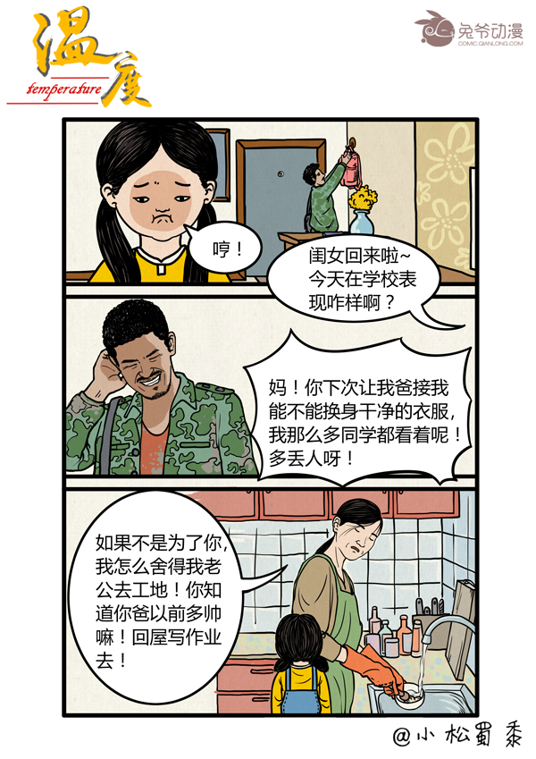 温度