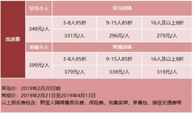 2019年北京常住人口_...区2018年末常住人口