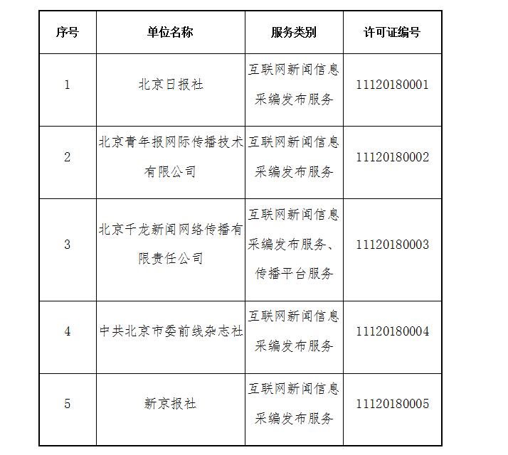 QQ截图20190103183208