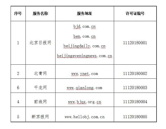QQ截图20190103183303