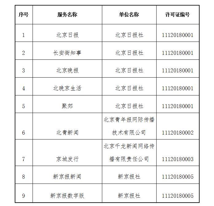 QQ截图20190103183610