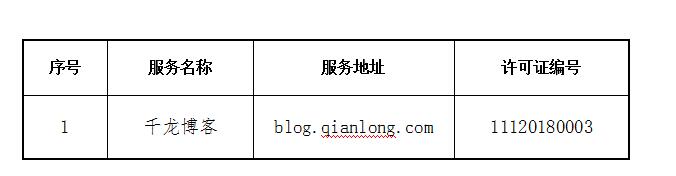 QQ截图20190103183924