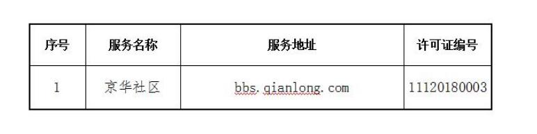 QQ截图20190103195057