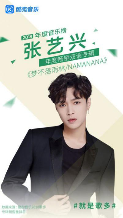 张艺兴荣获酷狗年度双语专辑 粉丝:没错 就是歌多