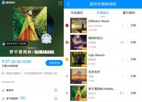 张艺兴荣获酷狗年度双语专辑 粉丝:没错 就是歌多