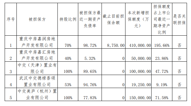 нزΪĿ˾ṩ186.91Ԫ-йز