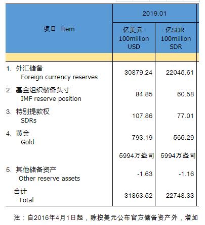 合规企业级稳定币USDGO流通规模突破1亿美元 OSL集团(00863)高效商业化运雨燕直播- NBA直播- 足球直播- 世界杯直播 LIVE营实力突显