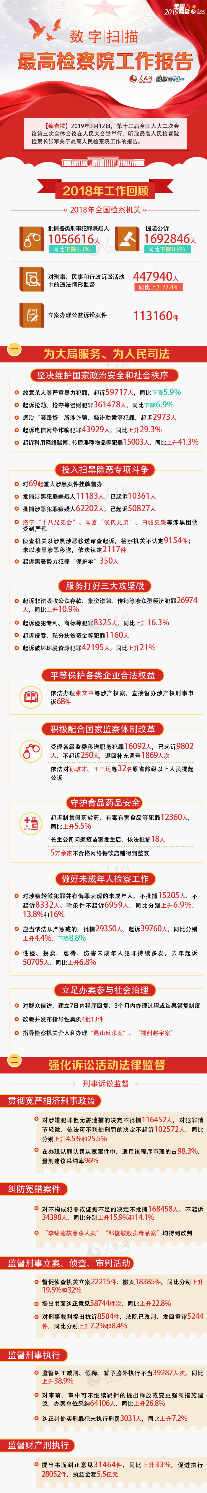 MAIN201903122139000247819211910