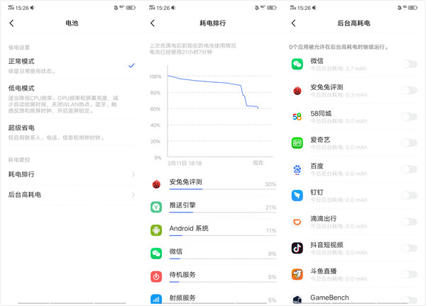 解决&ldquo;电量恐惧症&rdquo;原来这么简单 你只需要一台iQOO手机