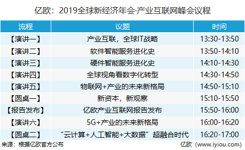 2019经济学年会_2019年第十四届山东经济学年会召开(3)