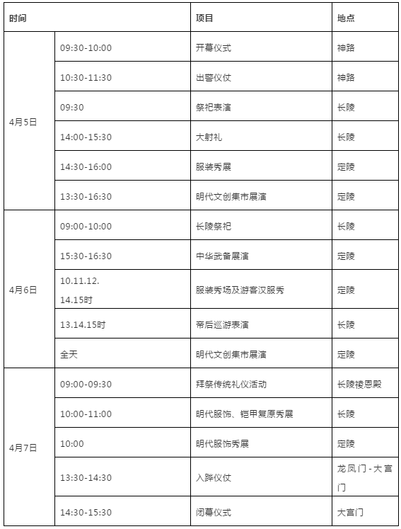 1370379571