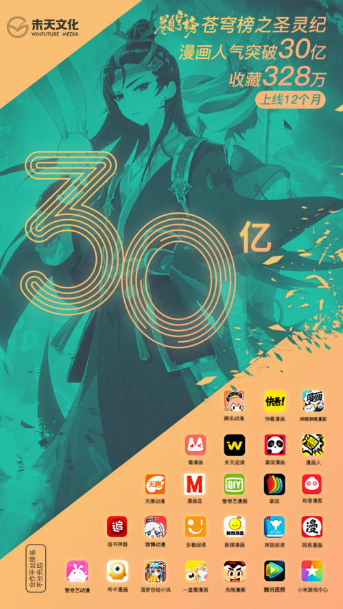 《苍穹榜之圣灵纪》漫画一周年 全网人气破30