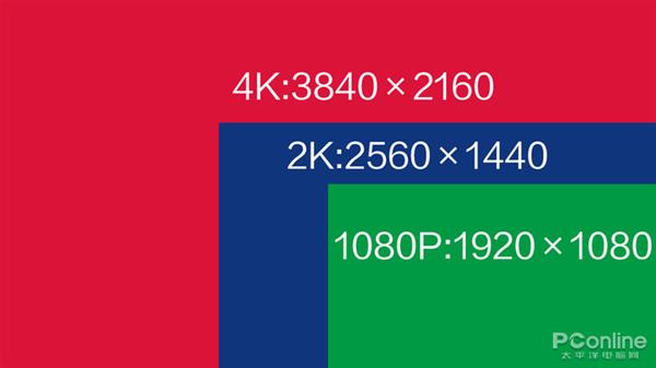 9年了笔记本屏幕分辨率依然维持在1080P 却是为何?