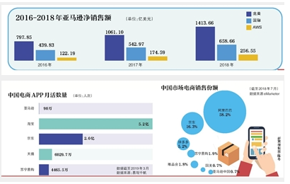 QQ图片20190425085402