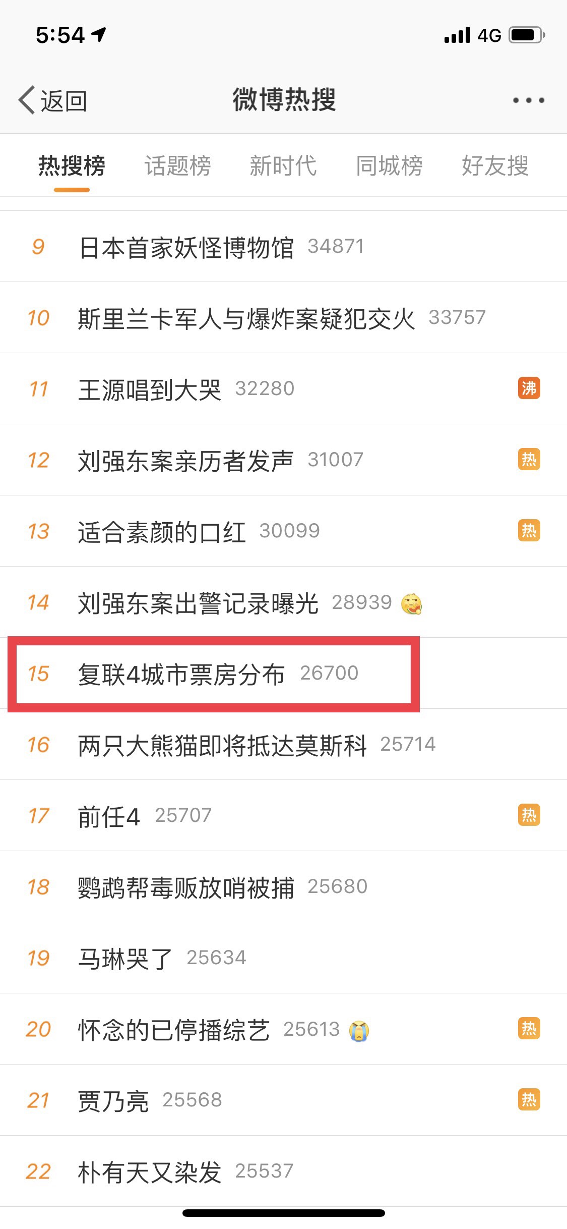 各地网友对垒pk谁是真正的漫威硬核粉，上海人笑了