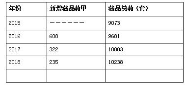 QQ截图20190513152020