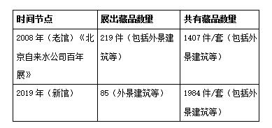 QQ截图20190513154907